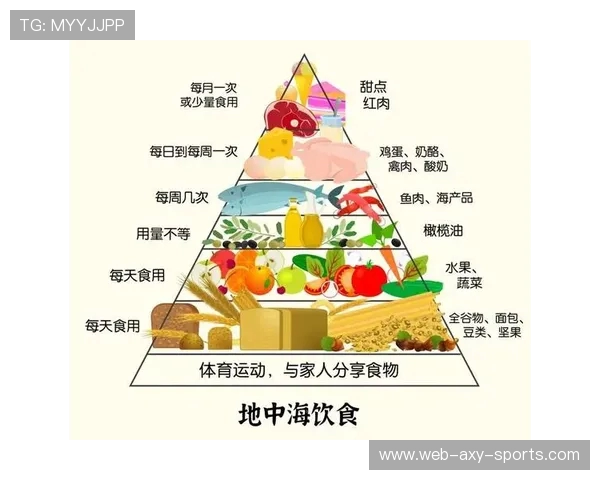 科学健身:如何通过合理饮食与训练规划实现最佳体型与健康目标 科学健身:如何通过合理饮食与训练规划实现最佳体型与健康目标