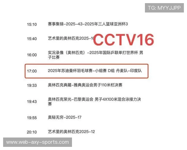 今日体育赛事精彩纷呈 各大联赛比分一览 热门比赛战况实时更新 今日体育赛事精彩纷呈 各大联赛比分一览 热门比赛战况实时更新