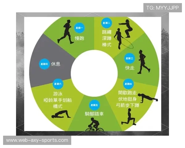 打造完美身材的全面健身指南 从基础训练到营养管理全方位提升你的健康水平 打造完美身材的全面健身指南 从基础训练到营养管理全方位提升你的健康水平