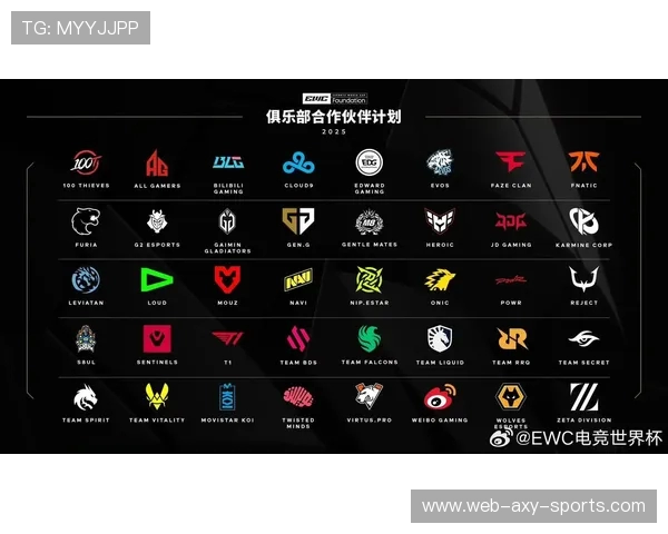 电竞界最新动态:全球电竞巨头联合推出跨界合作计划 电竞界最新动态:全球电竞巨头联合推出跨界合作计划