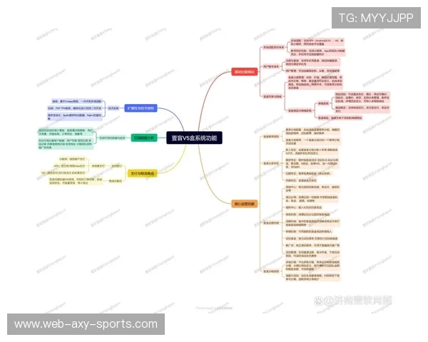 数据分析揭示V5在不同场景下的速度表现与优化潜力
