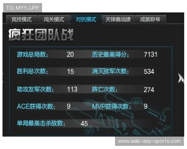 深入探讨FPX选手个人能力表现及其对团队战绩的影响分析