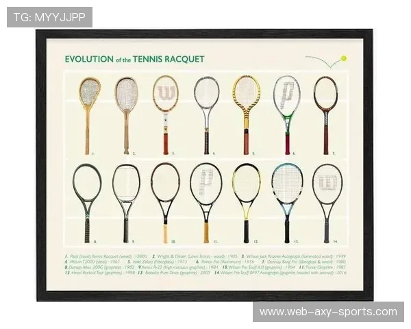 网球装备选购指南:如何挑选适合的球鞋与品牌推荐 网球装备选购指南:如何挑选适合的球鞋与品牌推荐