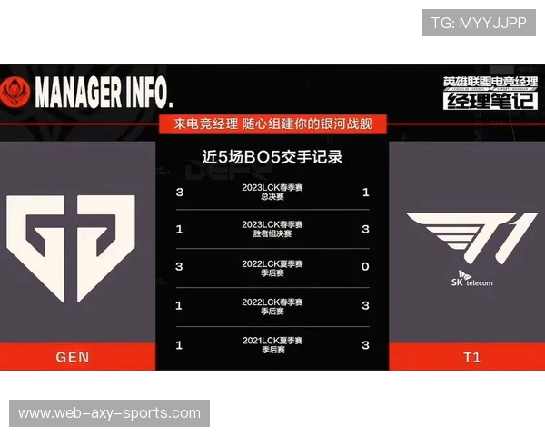 GEN与T1巅峰对决谁能称霸赛场新王即将诞生 GEN与T1巅峰对决谁能称霸赛场新王即将诞生