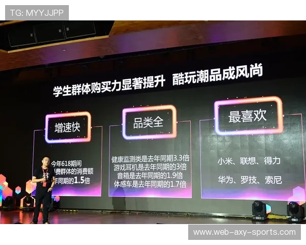 探索电子竞技的未来发展与文化影响及其对青年群体价值观的深远塑造 探索电子竞技的未来发展与文化影响及其对青年群体价值观的深远塑造